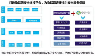 智聯萬物，共創未來——2017中國移動全球合作伙伴大會物聯網技術研發專題解讀